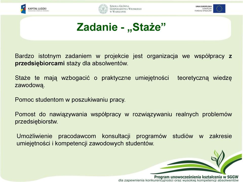 teoretyczną wiedzę Pomoc studentom w poszukiwaniu pracy.