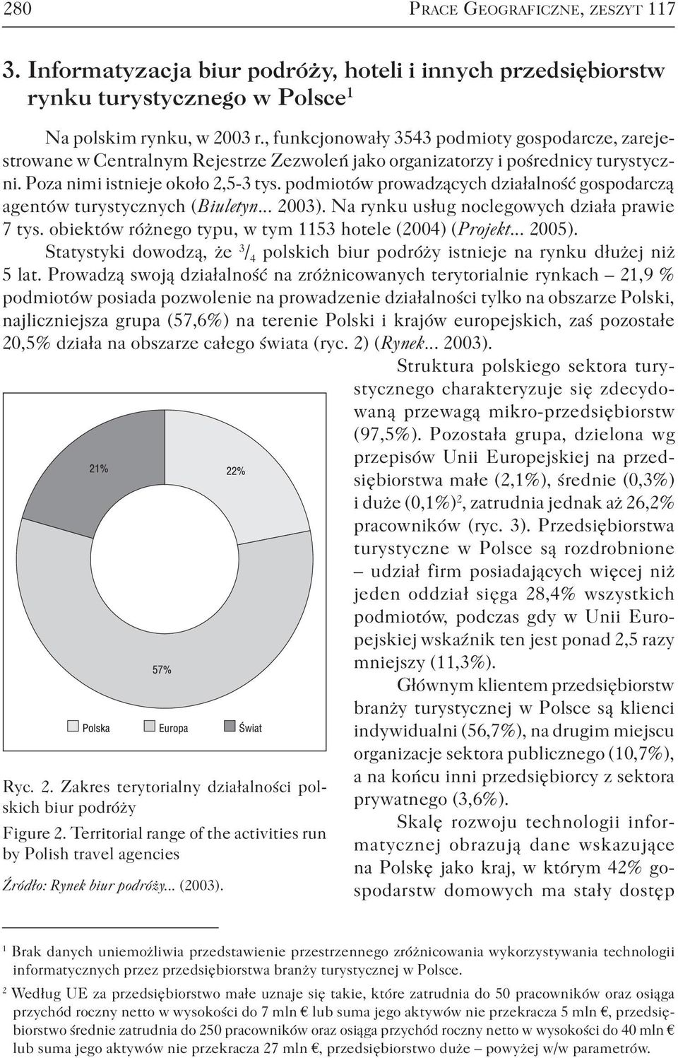 podmiotów prowadzących działalność gospodarczą agentów turystycznych (Biuletyn... 2003). Na rynku usług noclegowych działa prawie 7 tys. obiektów różnego typu, w tym 1153 hotele (2004) (Projekt.