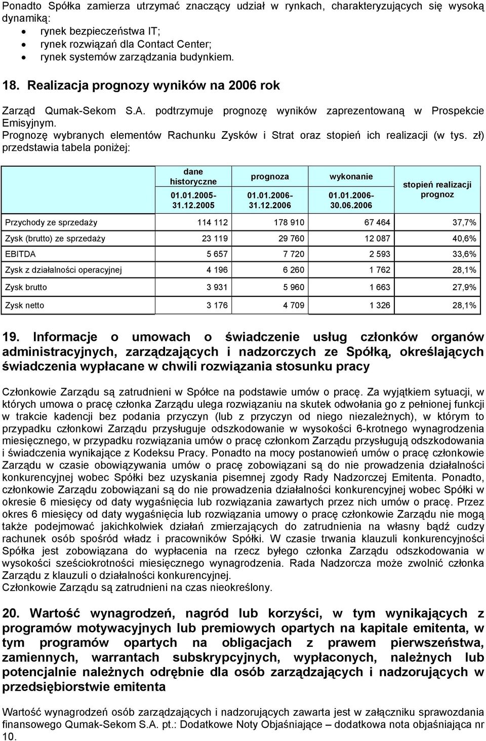 Prognozę wybranych elementów Rachunku Zysków i Strat oraz stopień ich realizacji (w tys. zł) przedstawia tabela poniżej: dane historyczne 01.01.2005-31.12.2005 prognoza 01.01.2006-31.12.2006 wykonanie 01.