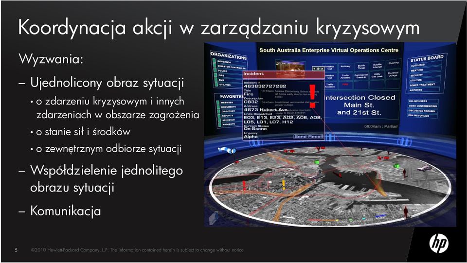 zewnętrznym odbiorze sytuacji Współdzielenie jednolitego obrazu sytuacji Komunikacja 5