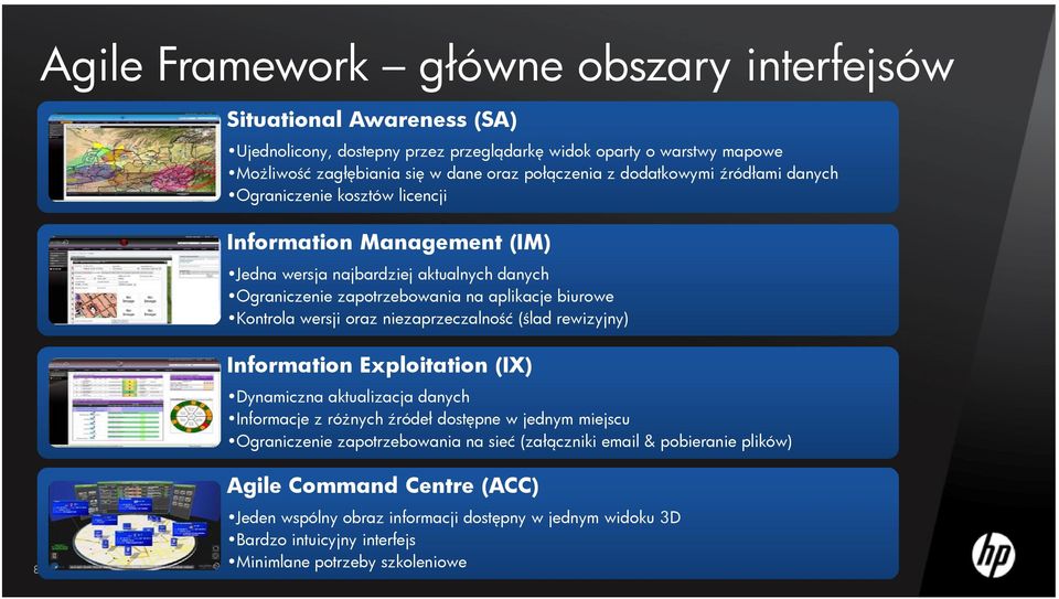 niezaprzeczalność (ślad rewizyjny) Information Exploitation (IX) Dynamiczna aktualizacja danych Informacje z różnych źródeł dostępne w jednym miejscu Ograniczenie zapotrzebowania na sieć (załączniki