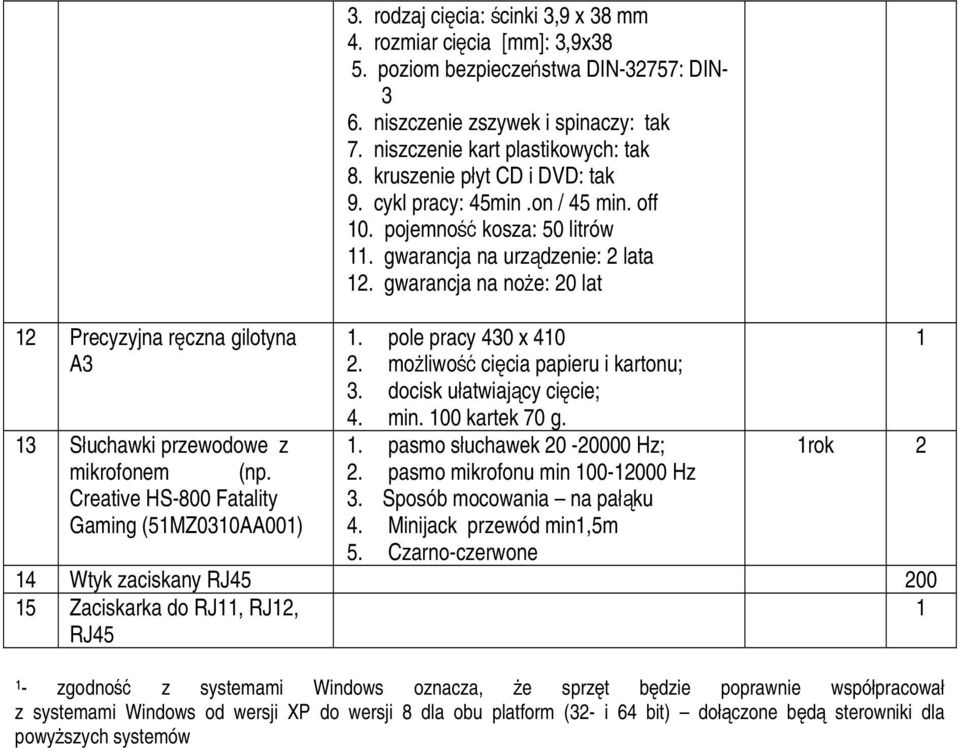 pojemność kosza: 50 litrów 11. gwarancja na urządzenie: 2 lata 12. gwarancja na noże: 20 lat 1. pole pracy 430 x 410 2. możliwość cięcia papieru i kartonu; 3. docisk ułatwiający cięcie; 4. min.