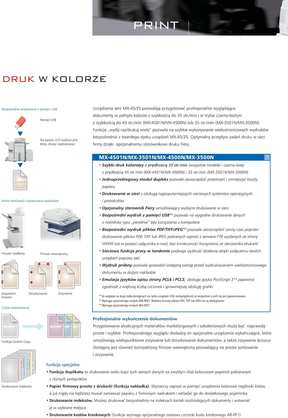 Funkcja wyślij raz/drukuj wiele pozwala na szybkie wykonywanie wielostronicowych wydruków bezpośrednio z twardego dysku urządzeń MX-45/35.