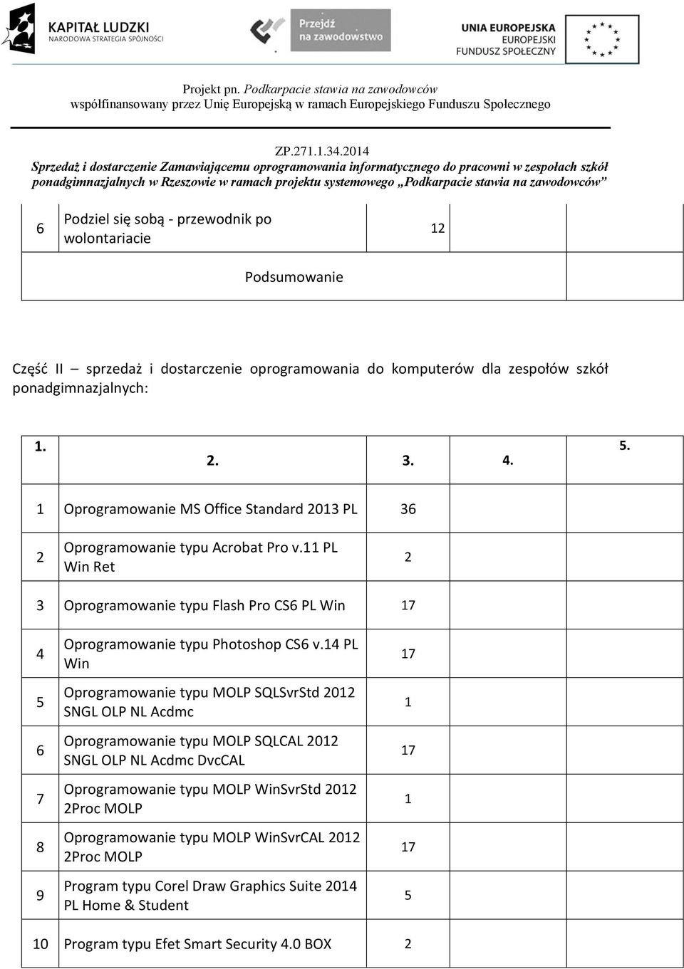 5. Oprogramowanie MS Office Standard 0 PL 6 Oprogramowanie typu Acrobat Pro v.