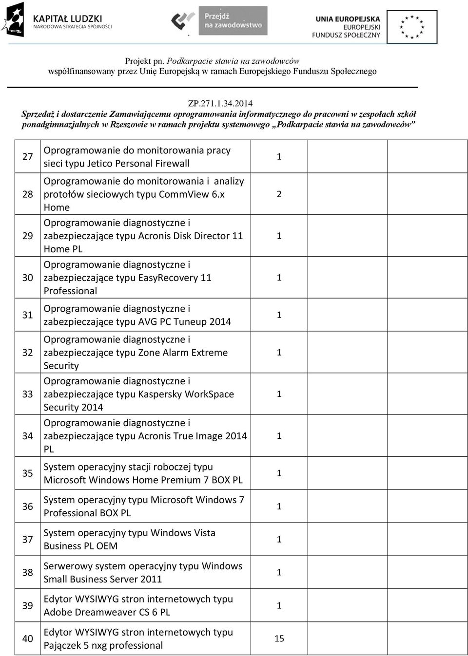 zabezpieczające typu Kaspersky WorkSpace Security 04 zabezpieczające typu Acronis True Image 04 PL System operacyjny stacji roboczej typu Microsoft Windows Home Premium 7 BOX PL System operacyjny