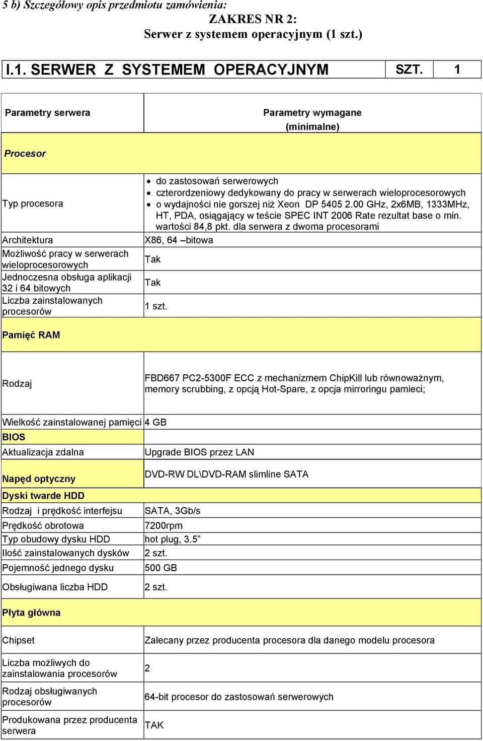 zainstalowanych procesorów do zastosowań serwerowych czterordzeniowy dedykowany do pracy w serwerach wieloprocesorowych o wydajności nie gorszej niż Xeon DP 5405 2.