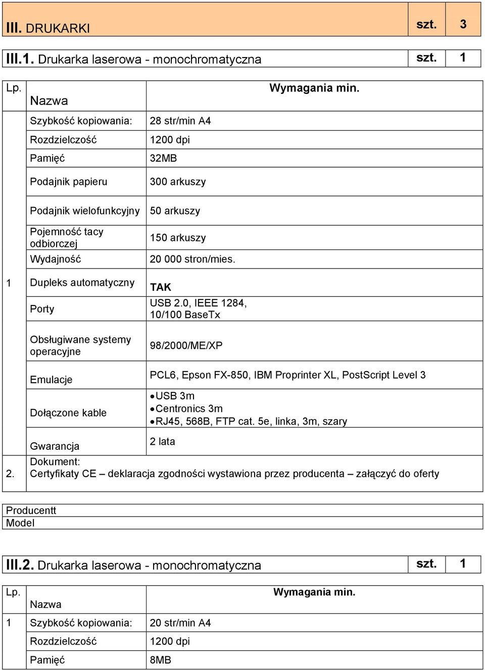 Obsługiwane systemy operacyjne Emulacje Dołączone kable 150 arkuszy 20 000 stron/mies. TAK USB 2.