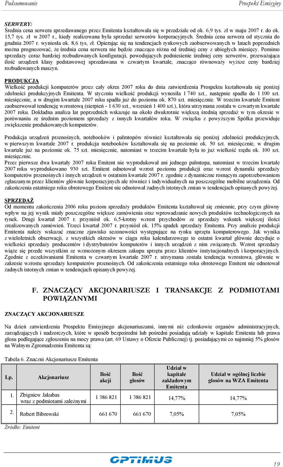 Opierając się na tendencjach rynkowych zaobserwowanych w latach poprzednich moŝna prognozować, Ŝe średnia cena serwera nie będzie znacząco róŝna od średniej ceny z ubiegłych miesięcy.