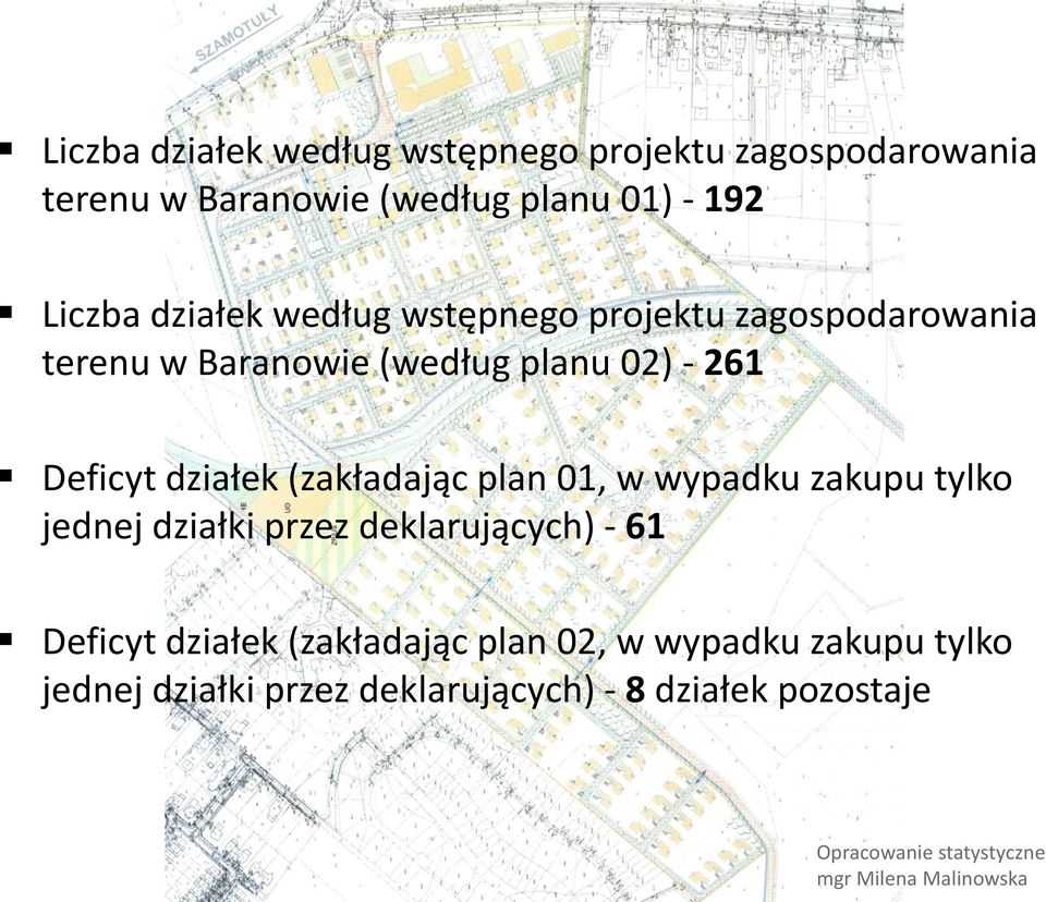 plan 01, w wypadku zakupu tylko jednej działki przez deklarujących) - 61 Deficyt działek (zakładając plan 02, w