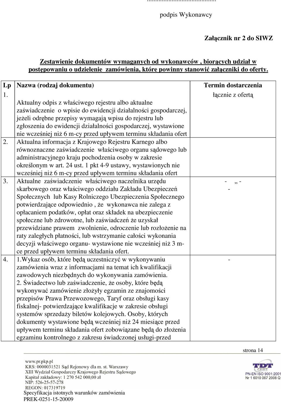 Aktualny odpis z właściwego rejestru albo aktualne zaświadczenie o wpisie do ewidencji działalności gospodarczej, jeŝeli odrębne przepisy wymagają wpisu do rejestru lub zgłoszenia do ewidencji