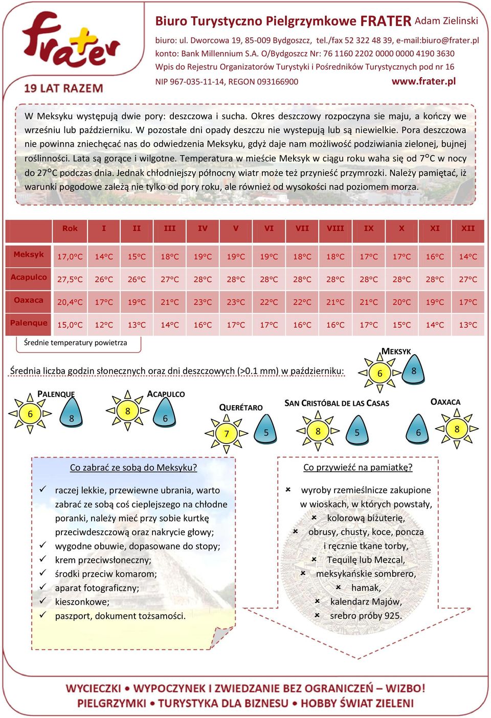 Temperatura w mieście Meksyk w ciągu roku waha się od 7 C w nocy do 27 C podczas dnia. Jednak chłodniejszy północny wiatr może też przynieść przymrozki.