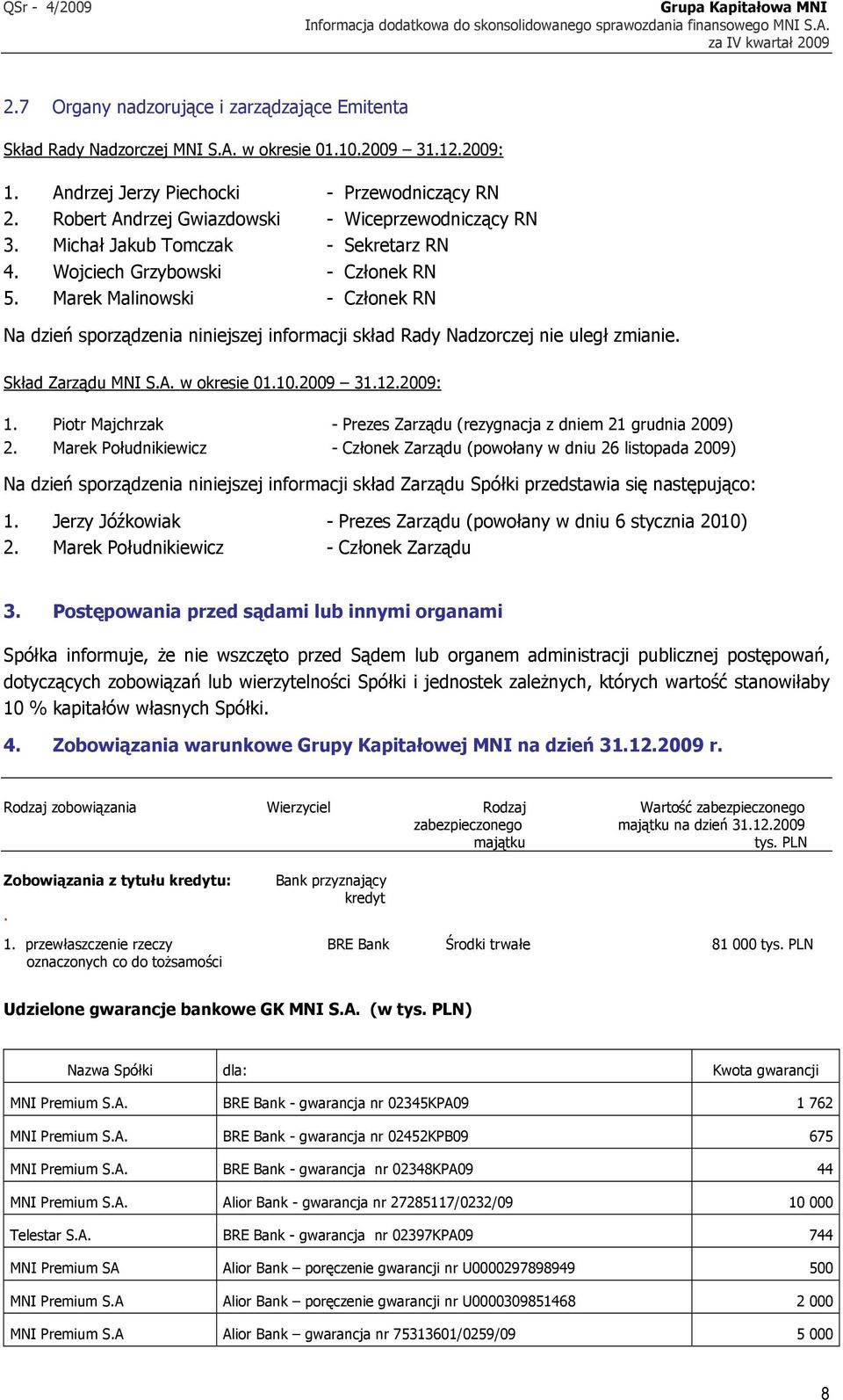 Robert Andrzej Gwiazdowski - Wiceprzewodniczący RN 3. Michał Jakub Tomczak - Sekretarz RN 4. Wojciech Grzybowski - Członek RN 5.