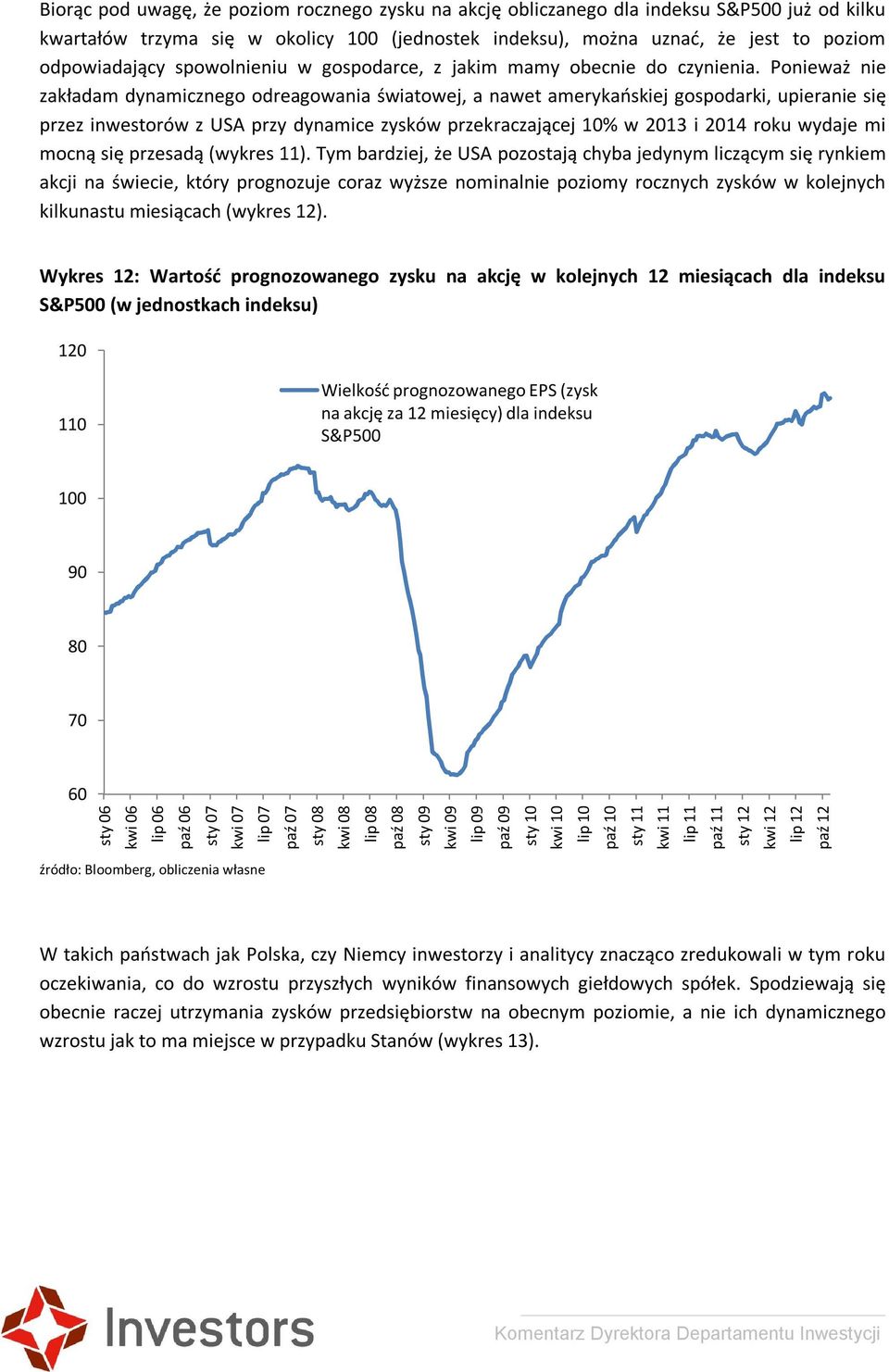 Ponieważ nie zakładam dynamicznego odreagowania światowej, a nawet amerykańskiej gospodarki, upieranie się przez inwestorów z USA przy dynamice zysków przekraczającej 10% w 2013 i 2014 roku wydaje mi