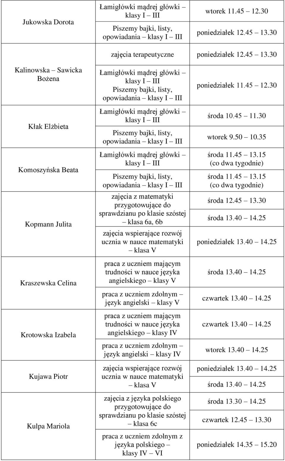 30 Kalinowska Sawicka Bożena Kłak Elżbieta Komoszyńska Beata Kopmann Julita Kraszewska Celina Krotowska Izabela Kujawa Piotr Kulpa Mariola opowiadania opowiadania opowiadania zajęcia z