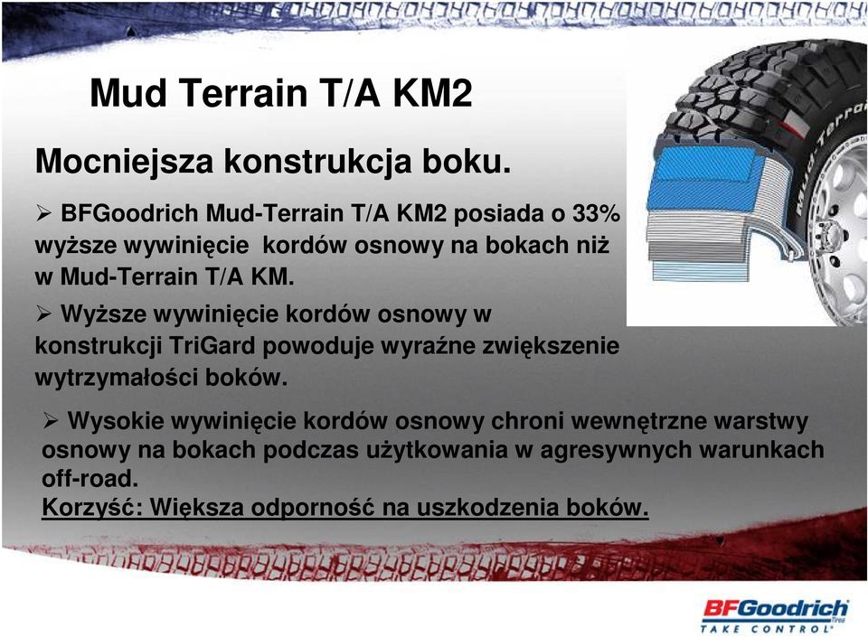 KM. Wyższe wywinięcie kordów osnowy w konstrukcji TriGard powoduje wyraźne zwiększenie wytrzymałości boków.