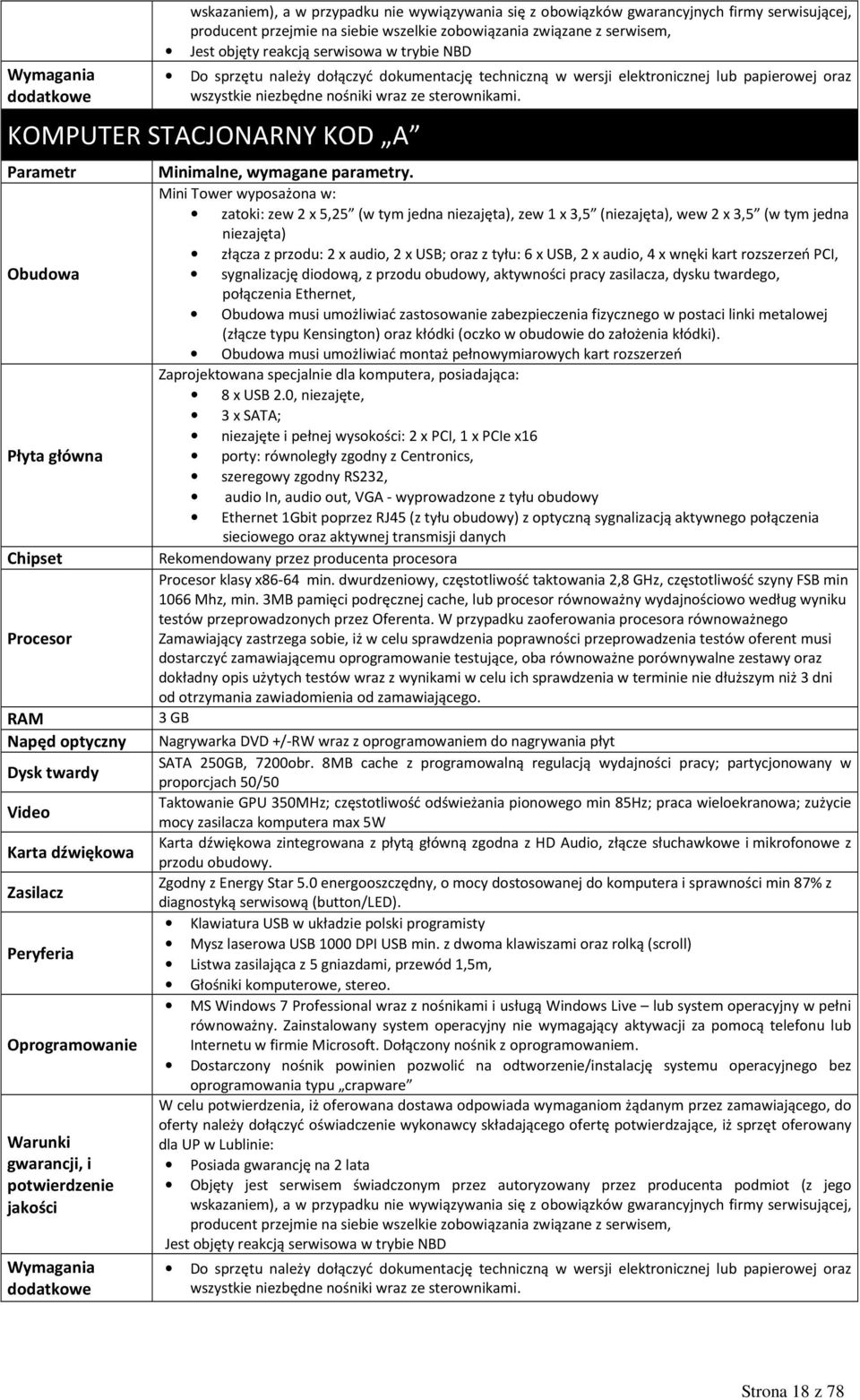 KOMPUTER STACJONARNY KOD A Parametr Obudowa Płyta główna Chipset Procesor RAM Napęd optyczny Dysk twardy Video Karta dźwiękowa Zasilacz Peryferia Oprogramowanie Warunki gwarancji, i potwierdzenie