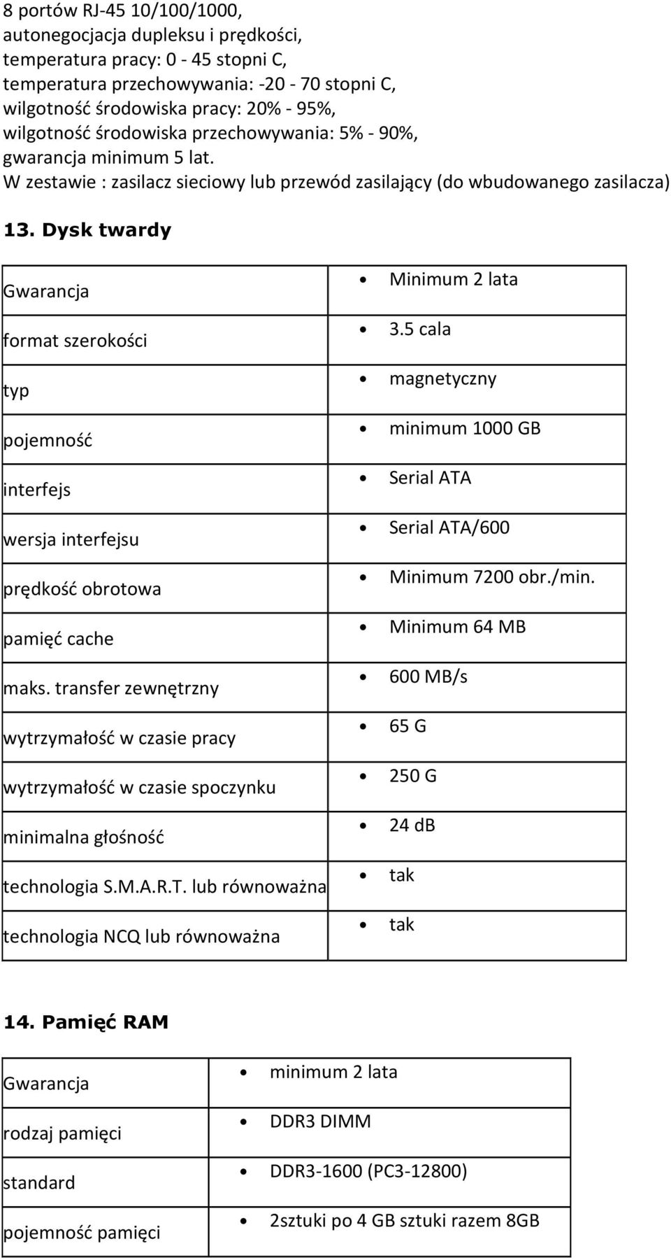 Dysk twardy Gwarancja format szerokości typ pojemność interfejs wersja interfejsu prędkość obrotowa pamięć cache maks.