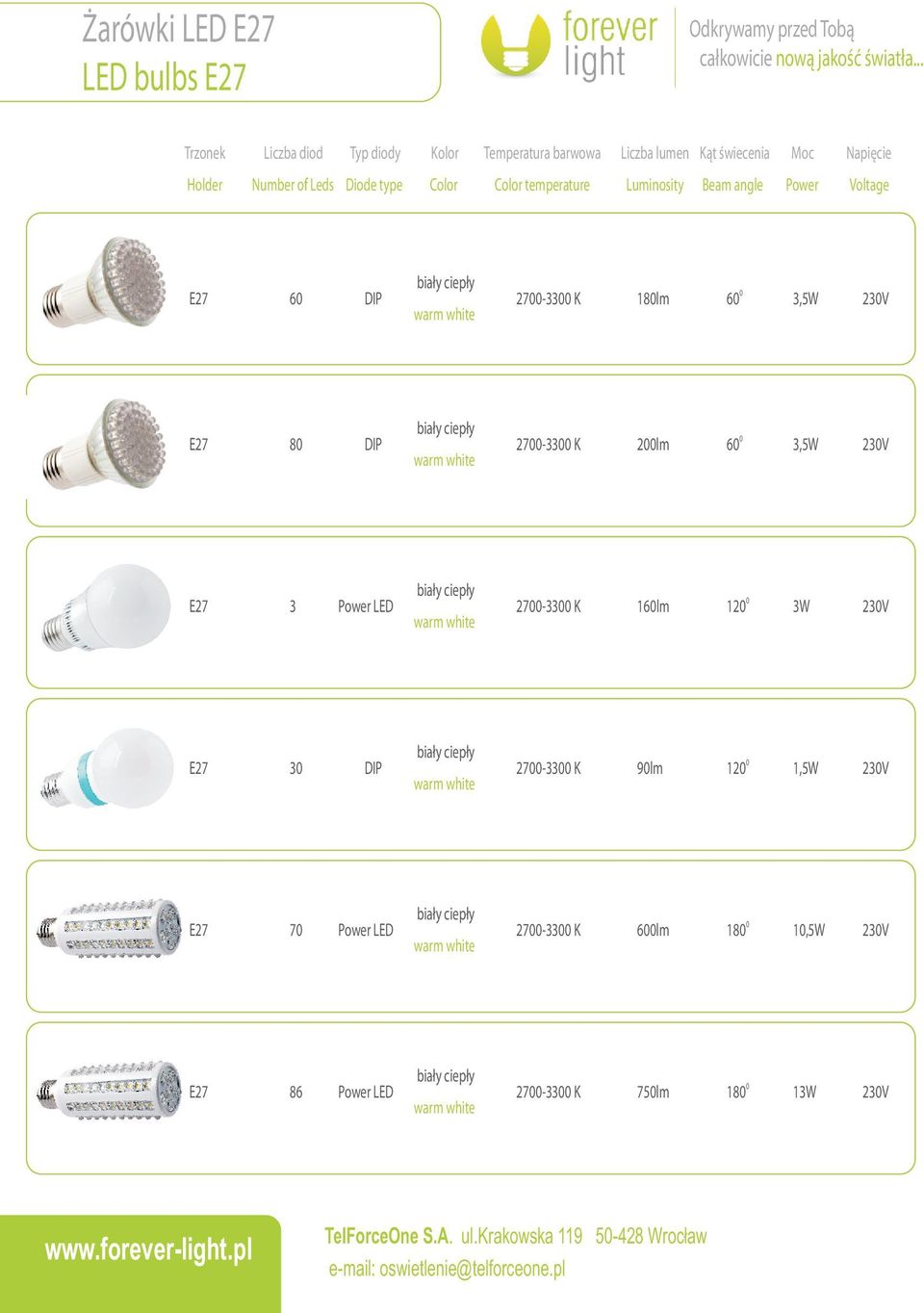 E27 8 27-33 K 2lm 6 3,5W 23V E27 3 LED 27-33 K 16lm 12 3W 23V E27 3 27-33 K 9lm 12 1,5W 23V E27 7