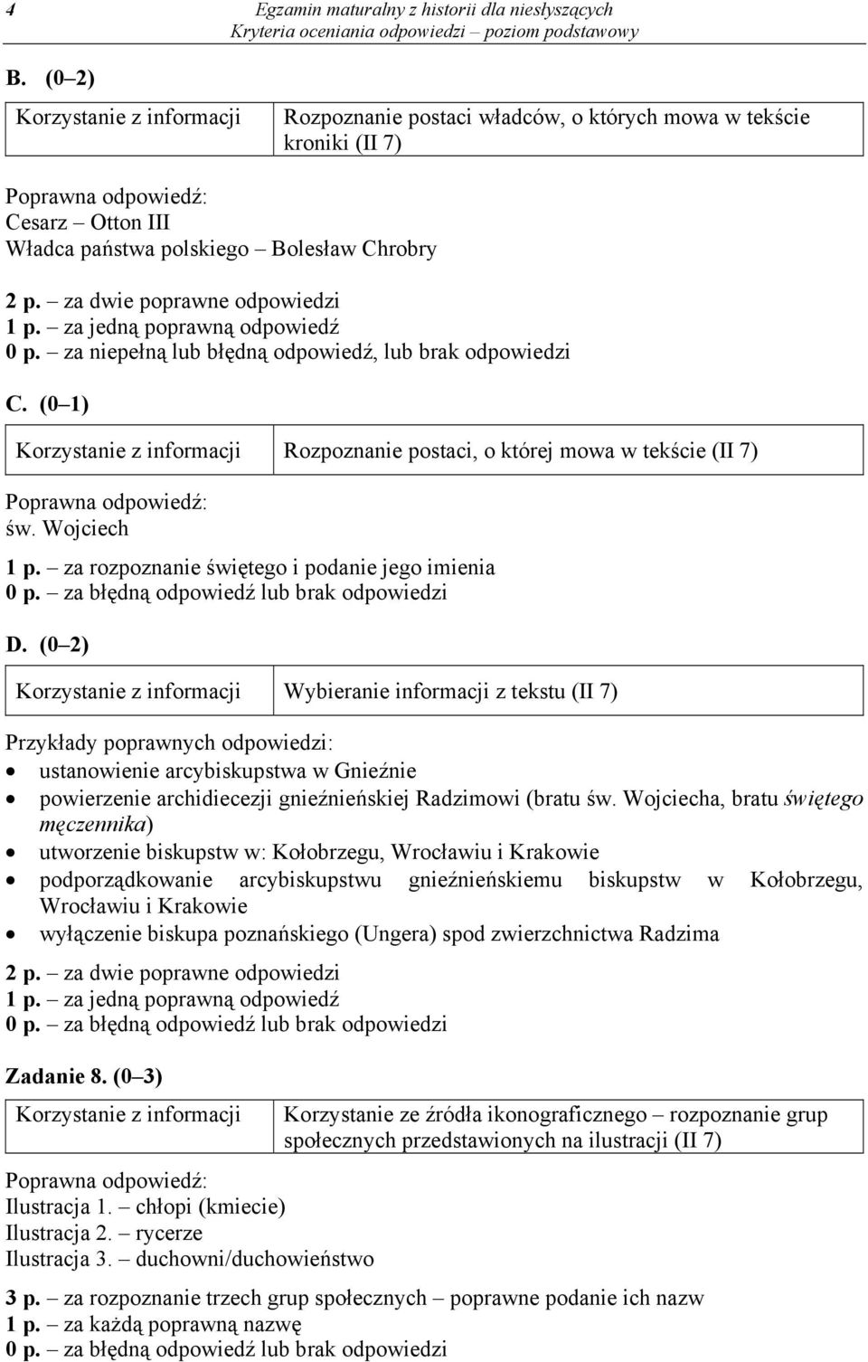 za rozpoznanie świętego i podanie jego imienia D. (0 2) Wybieranie informacji z tekstu (II 7) ustanowienie arcybiskupstwa w Gnieźnie powierzenie archidiecezji gnieźnieńskiej Radzimowi (bratu św.