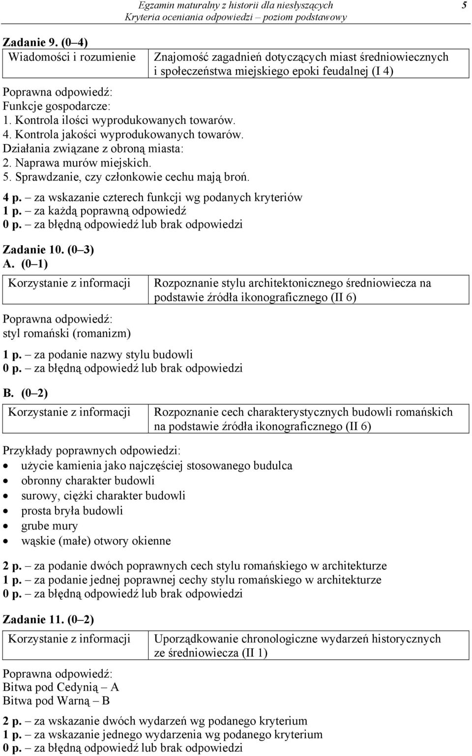 Znajomość zagadnień dotyczących miast średniowiecznych i społeczeństwa miejskiego epoki feudalnej (I 4) 4 p. za wskazanie czterech funkcji wg podanych kryteriów 1 p.