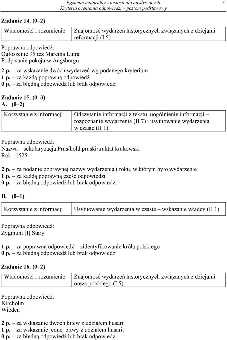 za każdą poprawną odpowiedź Zadanie 15. (0 3) A.