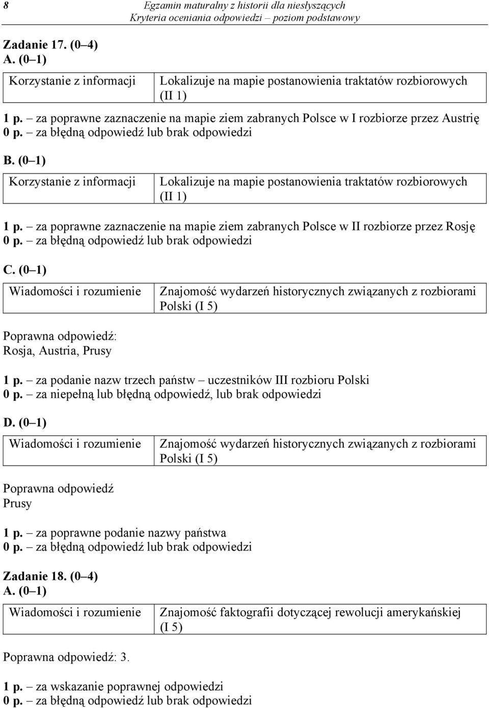 za poprawne zaznaczenie na mapie ziem zabranych Polsce w II rozbiorze przez Rosję C. (0 1) Znajomość wydarzeń historycznych związanych z rozbiorami Polski (I 5) Rosja, Austria, Prusy 1 p.