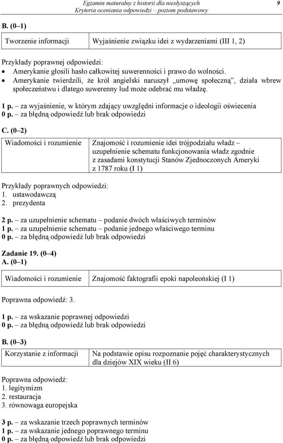 za wyjaśnienie, w którym zdający uwzględni informacje o ideologii oświecenia C.