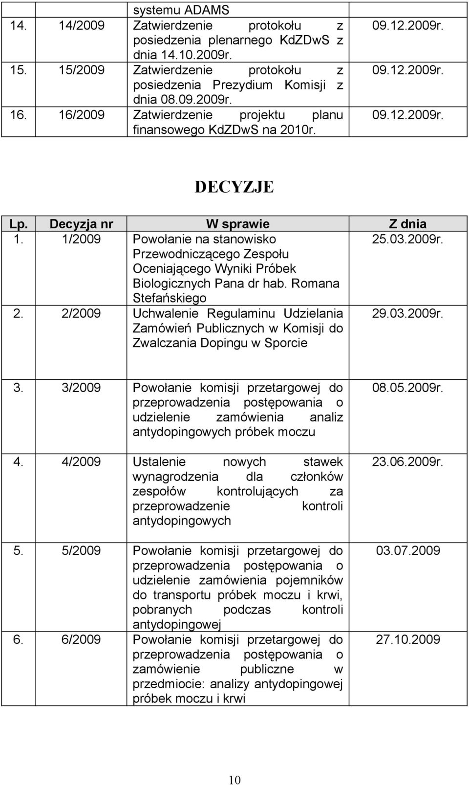 Romana Stefańskiego 2. 2/2009 Uchwalenie Regulaminu Udzielania Zamówień Publicznych w Komisji do Zwalczania Dopingu w Sporcie 29.03.2009r. 3.