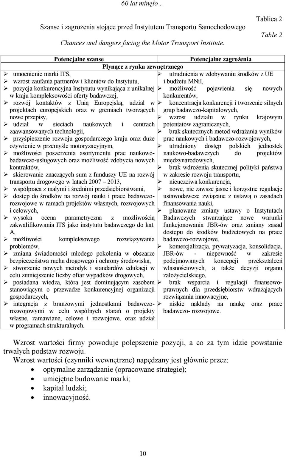 kraju kompleksowości oferty badawczej, rozwój kontaktów z Unią Europejską, udział w projektach europejskich oraz w gremiach tworzących nowe przepisy, udział w sieciach naukowych i centrach