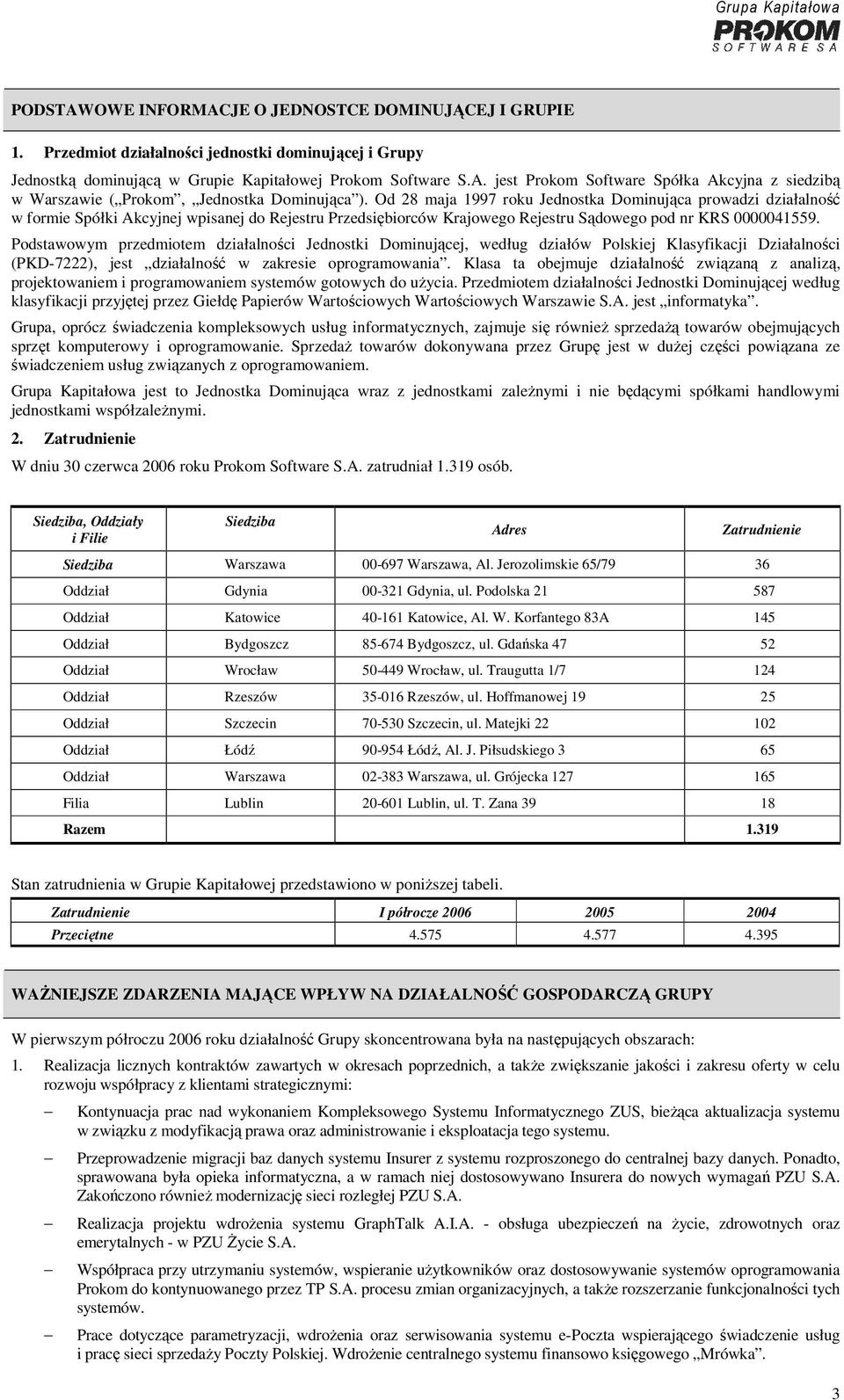 Podstawowym przedmiotem działalności Jednostki Dominującej, według działów Polskiej Klasyfikacji Działalności (PKD-7222), jest działalność w zakresie oprogramowania.