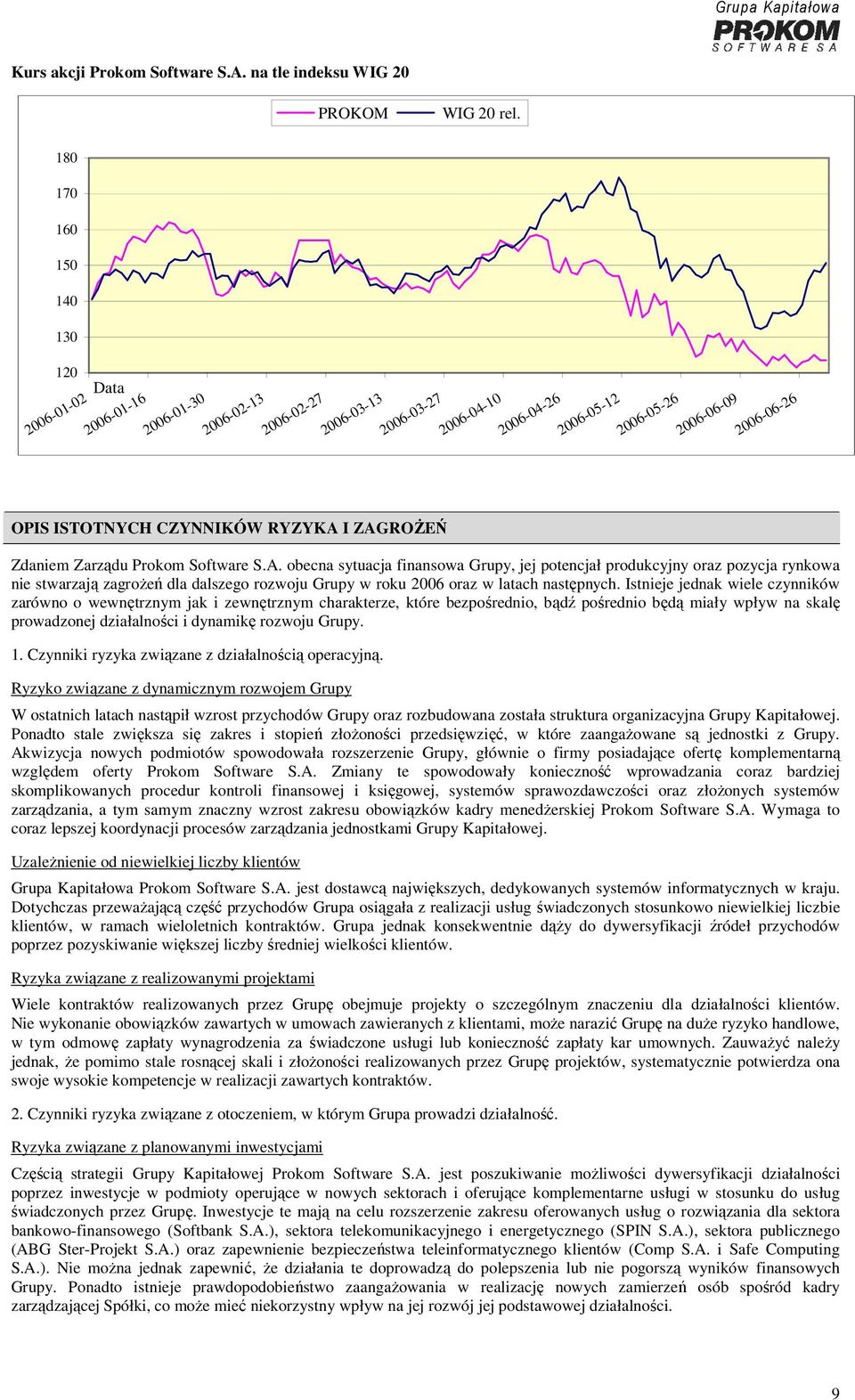 CZYNNIKÓW RYZYKA I ZAGROŻEŃ Zdaniem Zarządu Prokom Software S.A. obecna sytuacja finansowa Grupy, jej potencjał produkcyjny oraz pozycja rynkowa nie stwarzają zagrożeń dla dalszego rozwoju Grupy w roku 2006 oraz w latach następnych.