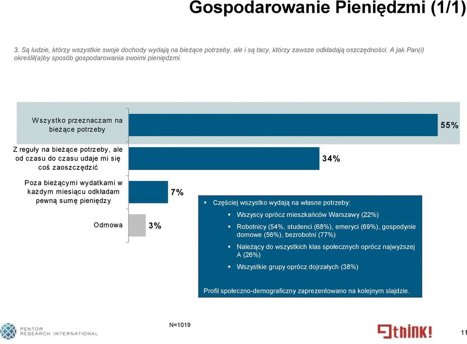 W szystko przeznaczam na bieżące potrzeby 55% Z reguły na bieżące potrzeby, ale od czasu do czasu udaje mi się coś zaoszczędzić Poza bieżącymi wydatkami w każdym miesiącu odkładam pewną sumę