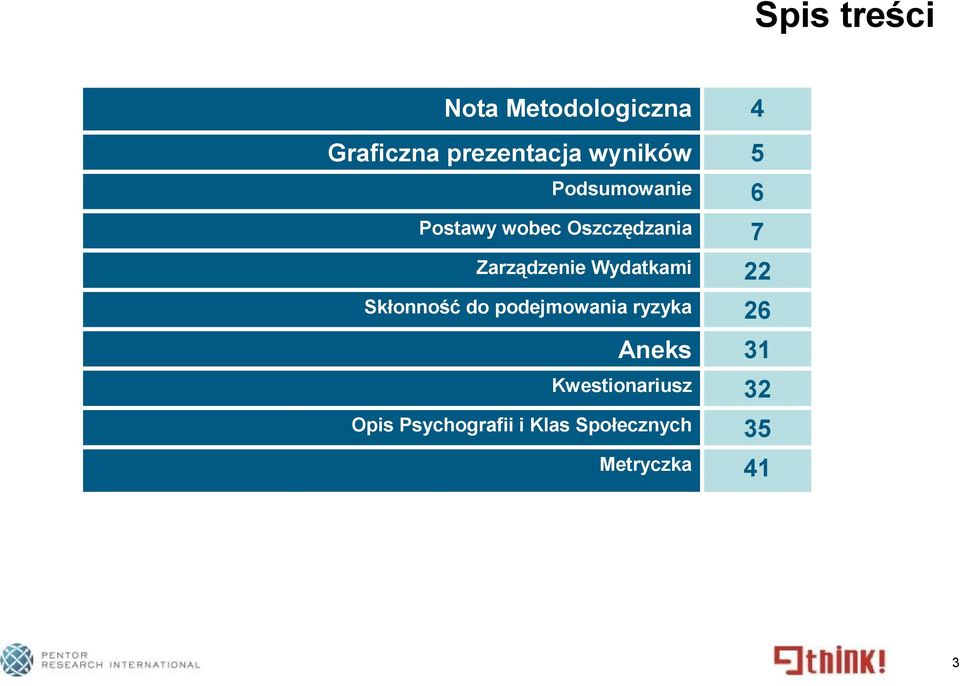 Skłonność do podejmowania ryzyka Aneks Kwestionariusz Opis