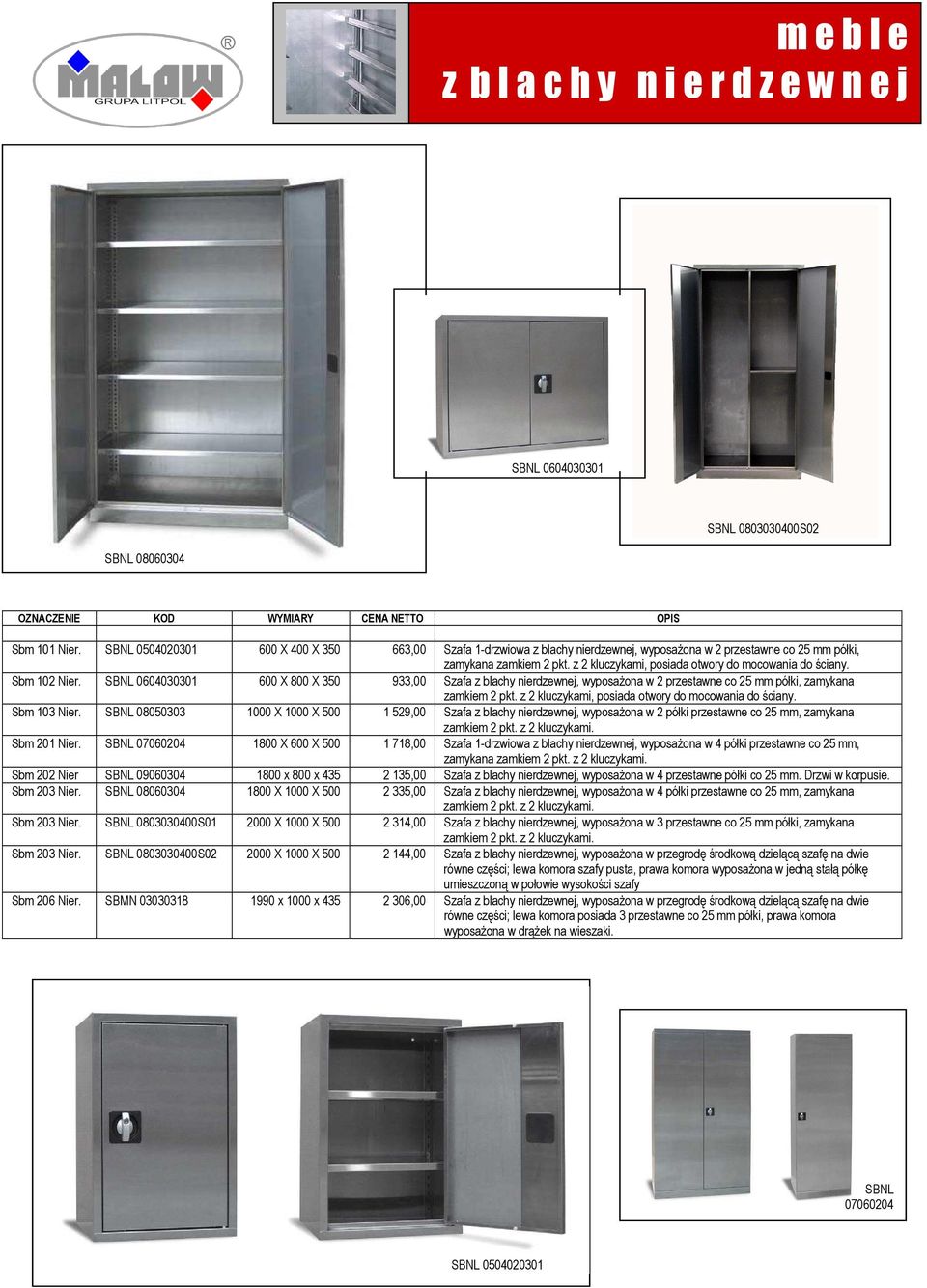 Sbm 102 Nier. SBNL 0604030301 600 X 800 X 350 933,00 Szafa z blachy nierdzewnej, wyposażona w 2 przestawne co 25 mm półki, zamykana zamkiem 2 pkt.