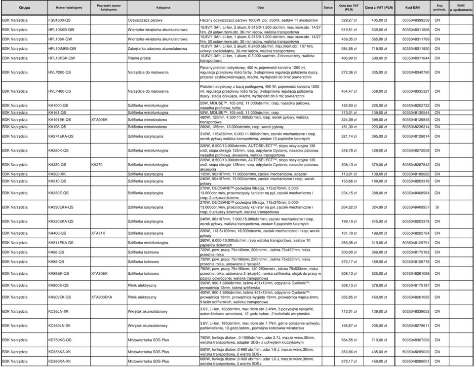 HPL10IMKB-QW Zakrętarka udarowa akumulatorowa BDK Narzędzia HPL10RSK-QW Pilarka prosta BDK Narzędzia HVLP200-QS Narzędzie do malowania BDK Narzędzia HVLP400-QS Narzędzie do malowania 10,8V/1 3Ah,