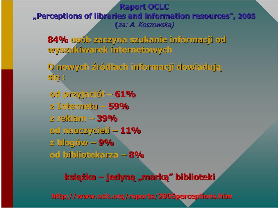 źródłach informacji dowiadują się : od przyjaciół 61% z Internetu 59% z reklam 39% od