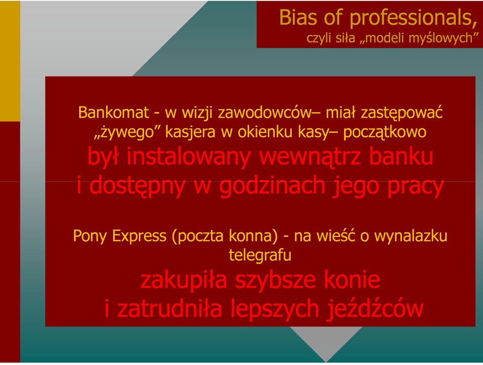 instalowany wewnątrz banku i dostępny w godzinach jego pracy Pony Express