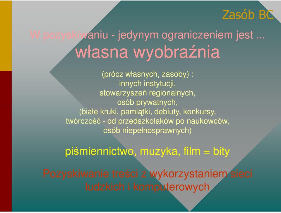 osób prywatnych, (białe kruki, pamiątki, debiuty, konkursy, twórczość - od przedszkolaków po