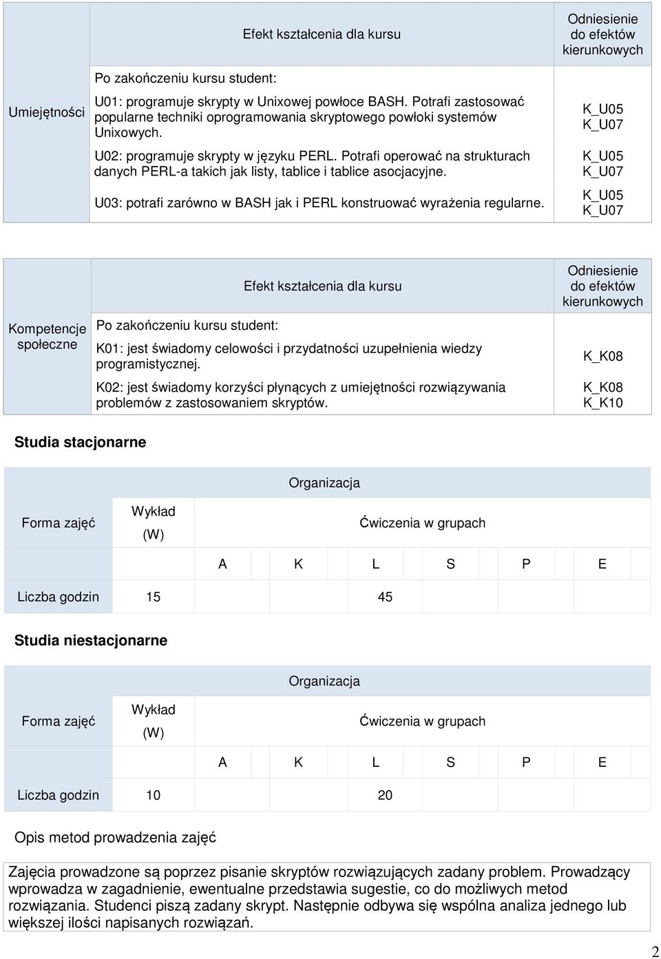 Kompetencje społeczne K01: jest świadomy celowości i przydatności uzupełnienia wiedzy programistycznej.