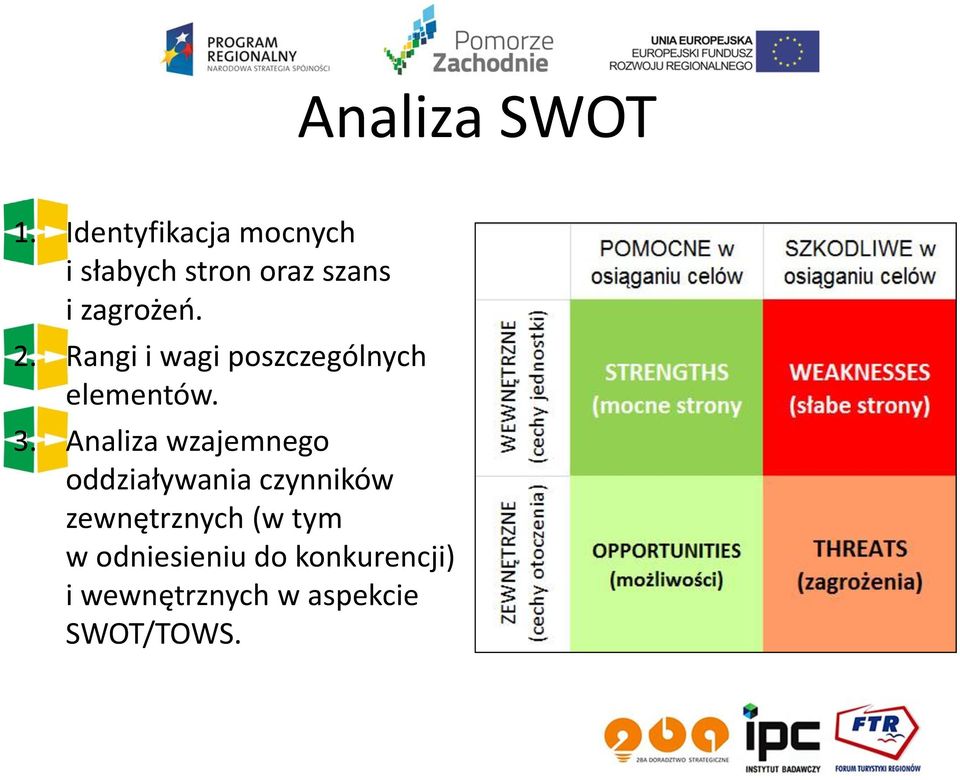 Rangi i wagi poszczególnych elementów. 3.