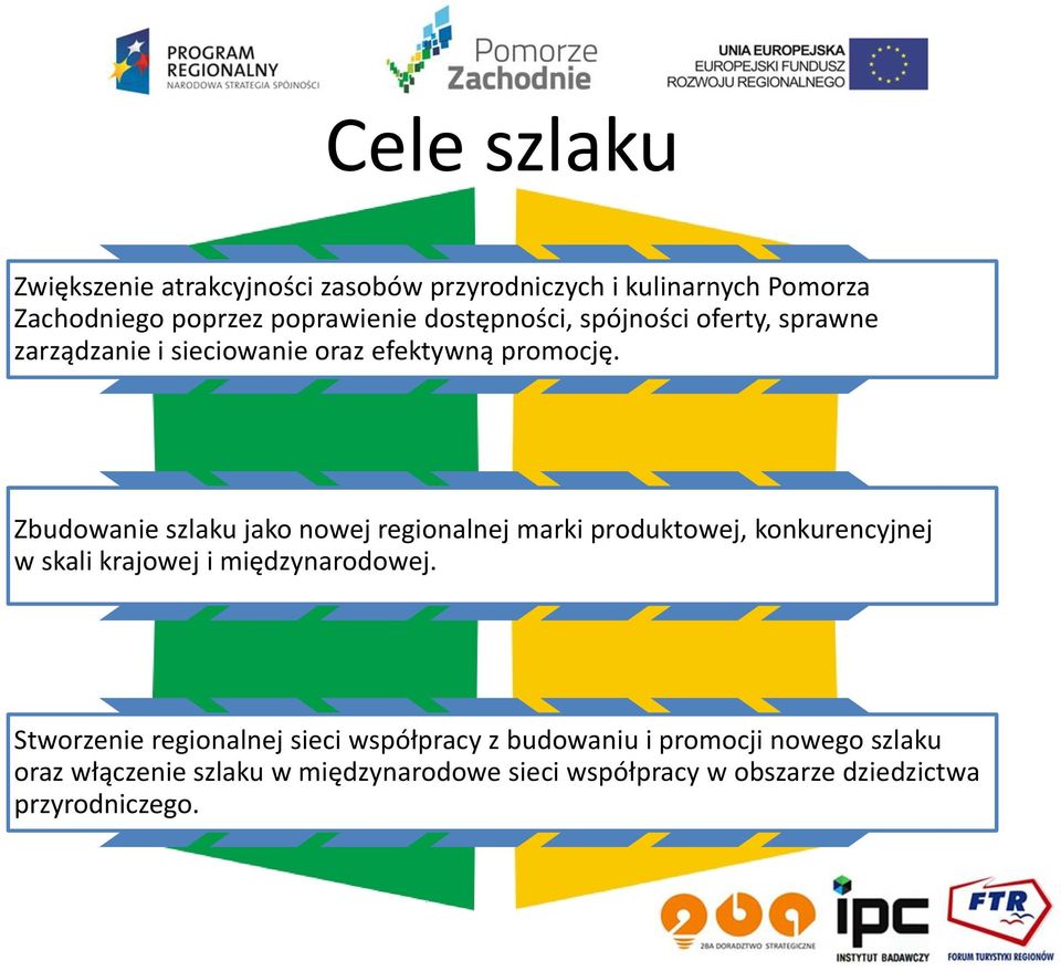 Zbudowanie szlaku jako nowej regionalnej marki produktowej, konkurencyjnej w skali krajowej i międzynarodowej.