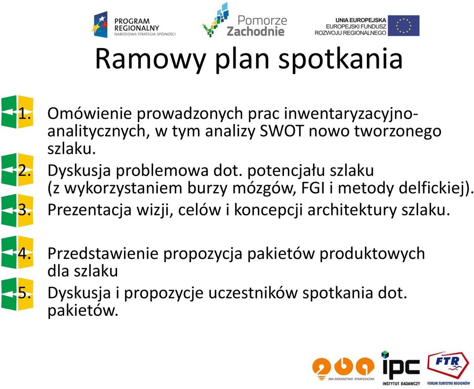 Dyskusja problemowa dot. potencjału szlaku (z wykorzystaniem burzy mózgów, FGI i metody delfickiej). 3.