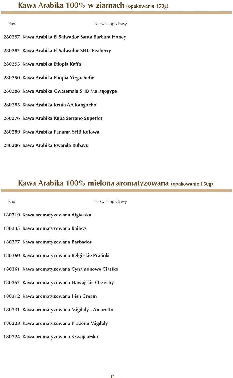 Arabika Rwanda Rubavu Kawa Arabika 100% mielona aromatyzowana (opakowanie 150g) Kod 180319 180335 180377 180360 180361 180357 180312 180331 180323 180324 Kawa aromatyzowana Algierska Kawa