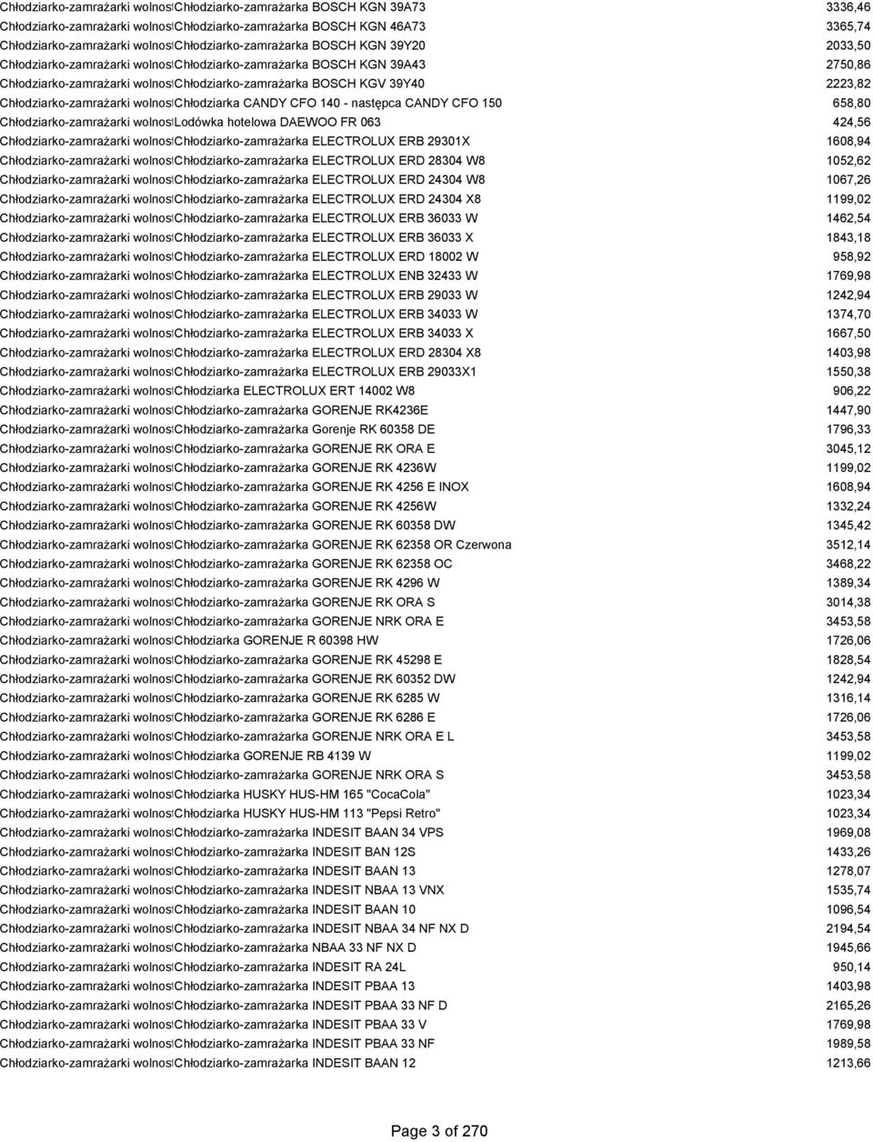 Chłodziarko-zamrażarki wolnostojące Chłodziarko-zamrażarka (lodówki) BOSCH KGV 39Y40 2223,82 Chłodziarko-zamrażarki wolnostojące Chłodziarka (lodówki) CANDY CFO 140 - następca CANDY CFO 150 658,80