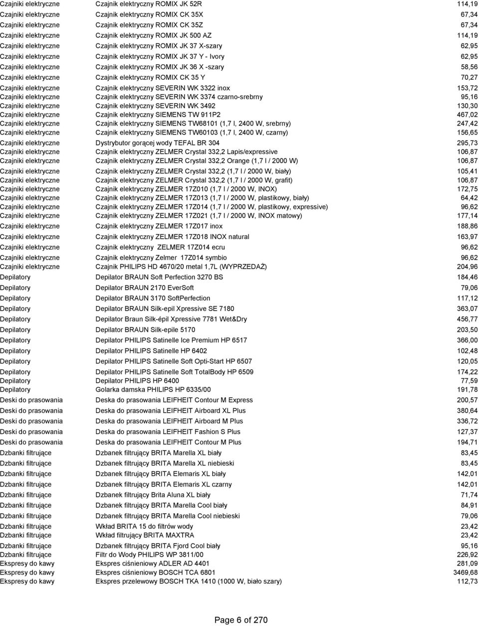 elektryczne Czajnik elektryczny ROMIX JK 36 X -szary 58,56 Czajniki elektryczne Czajnik elektryczny ROMIX CK 35 Y 70,27 Czajniki elektryczne Czajnik elektryczny SEVERIN WK 3322 inox 153,72 Czajniki