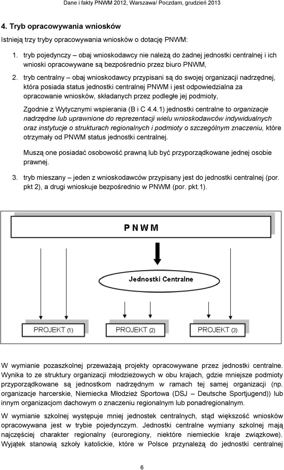 tryb centralny obaj wnioskodawcy przypisani są do swojej organizacji nadrzędnej, która posiada status jednostki centralnej PNWM i jest odpowiedzialna za opracowanie wniosków, składanych przez