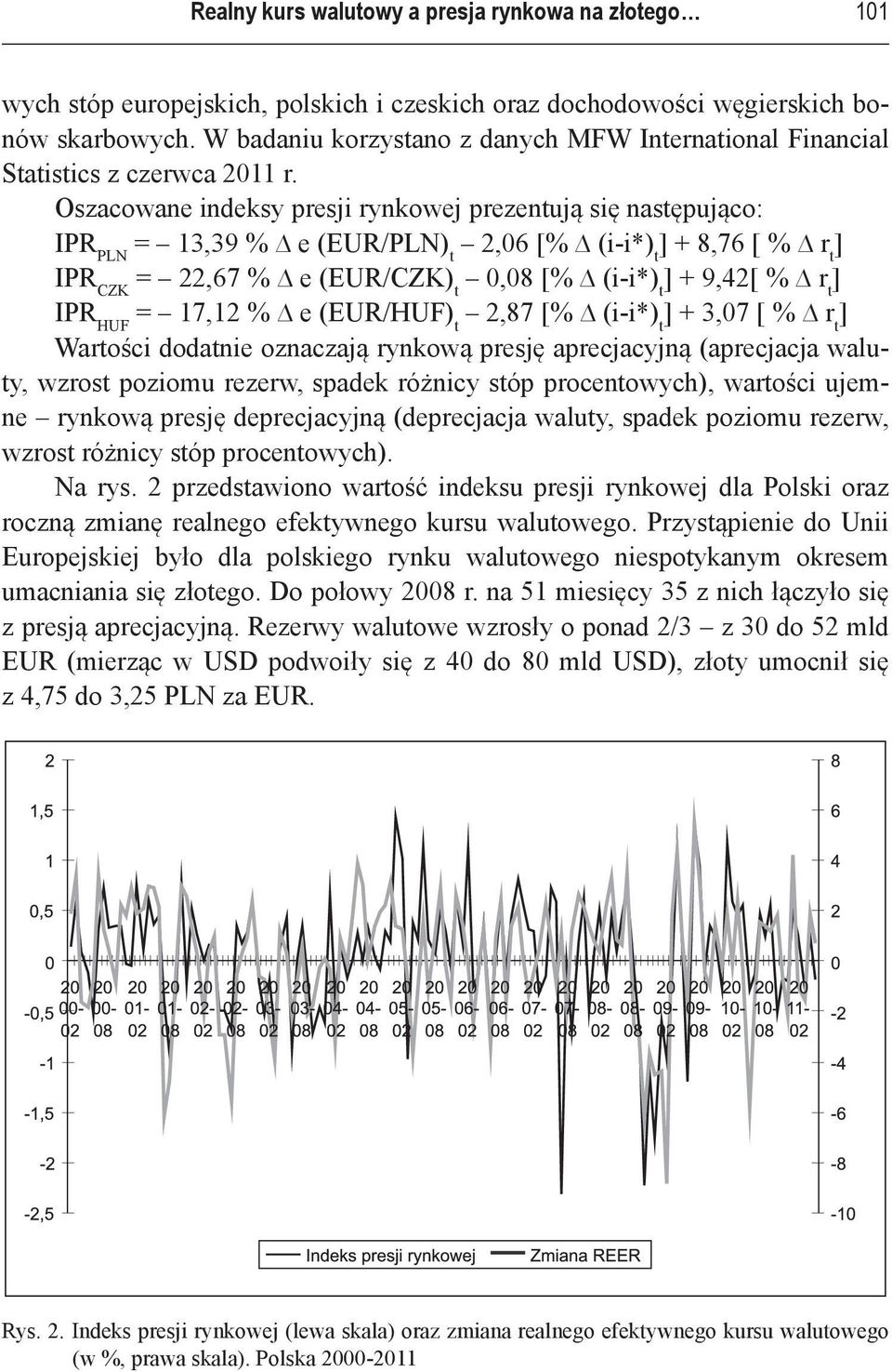 Oszacowane indeksy presji rynkowej prezentują się następująco: IPR PLN = 13,39 % e (EUR/PLN) t 2,06 [% (i i*) t ] + 8,76 [ % r t ] IPR CZK = 22,67 % e (EUR/CZK) t 0,08 [% (i i*) t ] + 9,42[ % r t ]