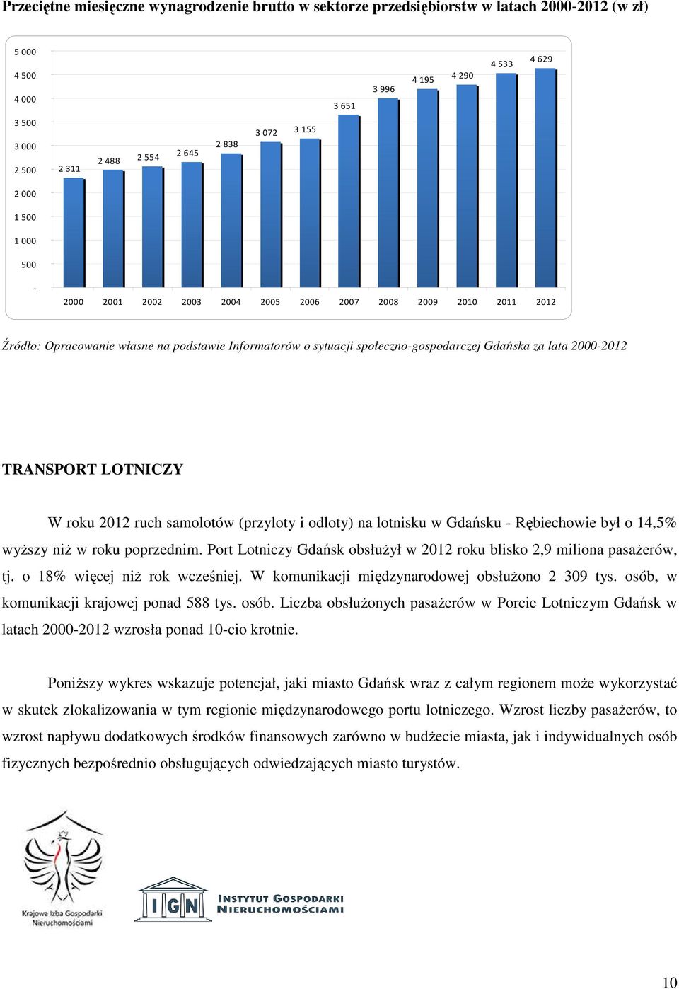 2000-2012 TRANSPORT LOTNICZY W roku 2012 ruch samolotów (przyloty i odloty) na lotnisku w Gdańsku - Rębiechowie był o 14,5% wyższy niż w roku poprzednim.