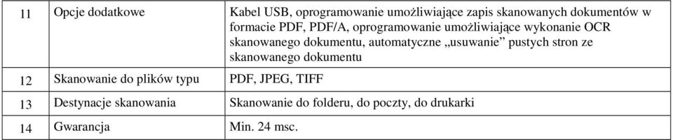 automatyczne usuwanie pustych stron ze skanowanego dokumentu 12 Skanowanie do plików typu PDF,