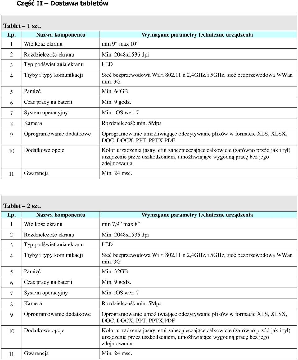 5Mps 9 Oprogramowanie dodatkowe Oprogramowanie umożliwiające odczytywanie plików w formacie XLS, XLSX, DOC, DOCX, PPT, PPTX,PDF 10 Dodatkowe opcje Kolor urządzenia jasny, etui zabezpieczające